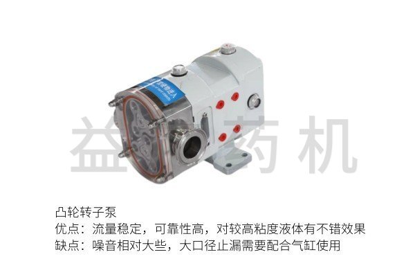 凸輪轉子泵